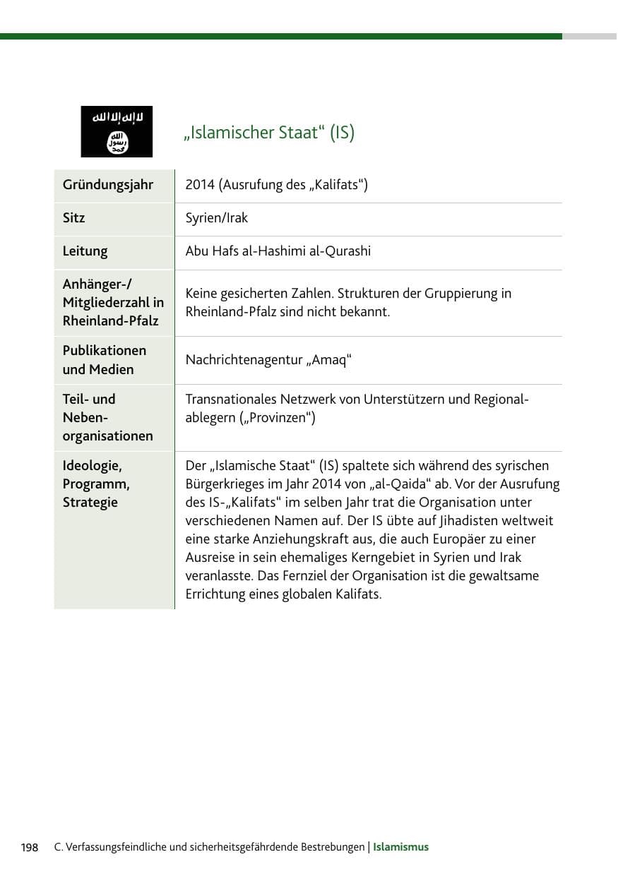 Seite 198 des Verfassungsschutzbericht 2024 Rheinland-Pfalz