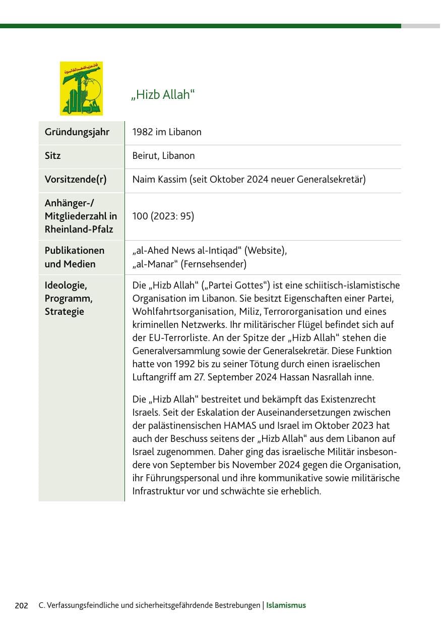 Seite 202 des Verfassungsschutzbericht 2024 Rheinland-Pfalz