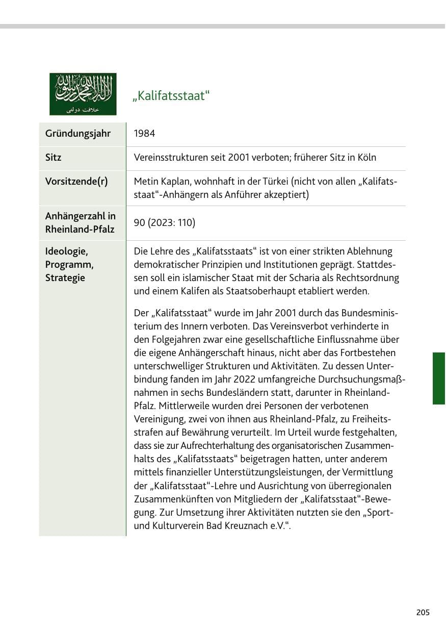 Seite 205 des Verfassungsschutzbericht 2024 Rheinland-Pfalz