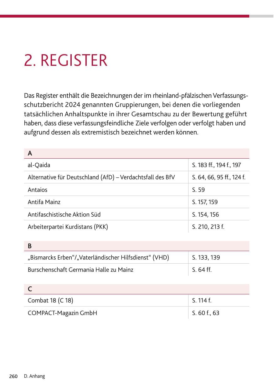 Seite 260 des Verfassungsschutzbericht 2024 Rheinland-Pfalz