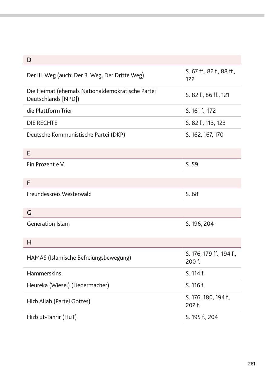 Seite 261 des Verfassungsschutzbericht 2024 Rheinland-Pfalz