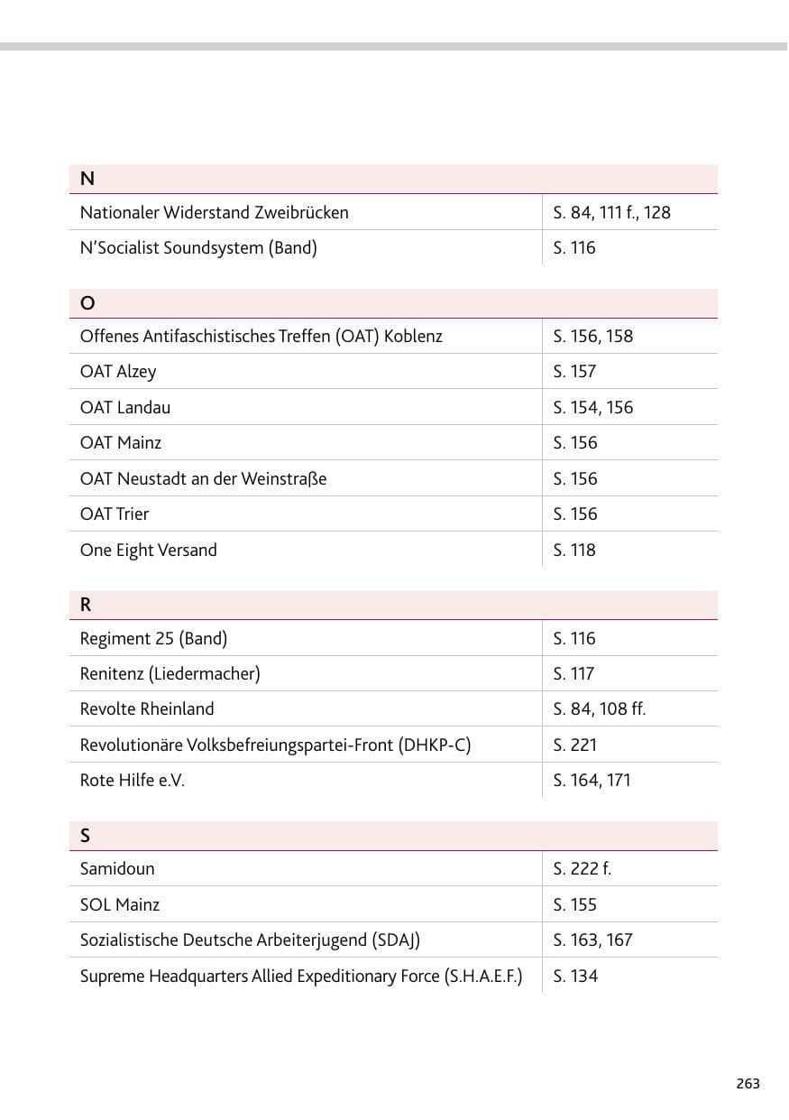 Seite 263 des Verfassungsschutzbericht 2024 Rheinland-Pfalz