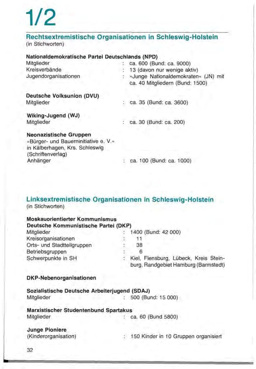 Seite 34 des Verfassungsschutzbericht 1977 Schleswig-Holstein