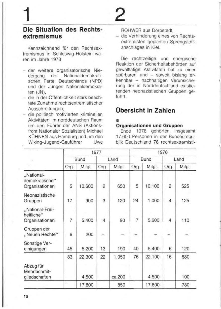 Seite 18 des Verfassungsschutzbericht 1978 Schleswig-Holstein