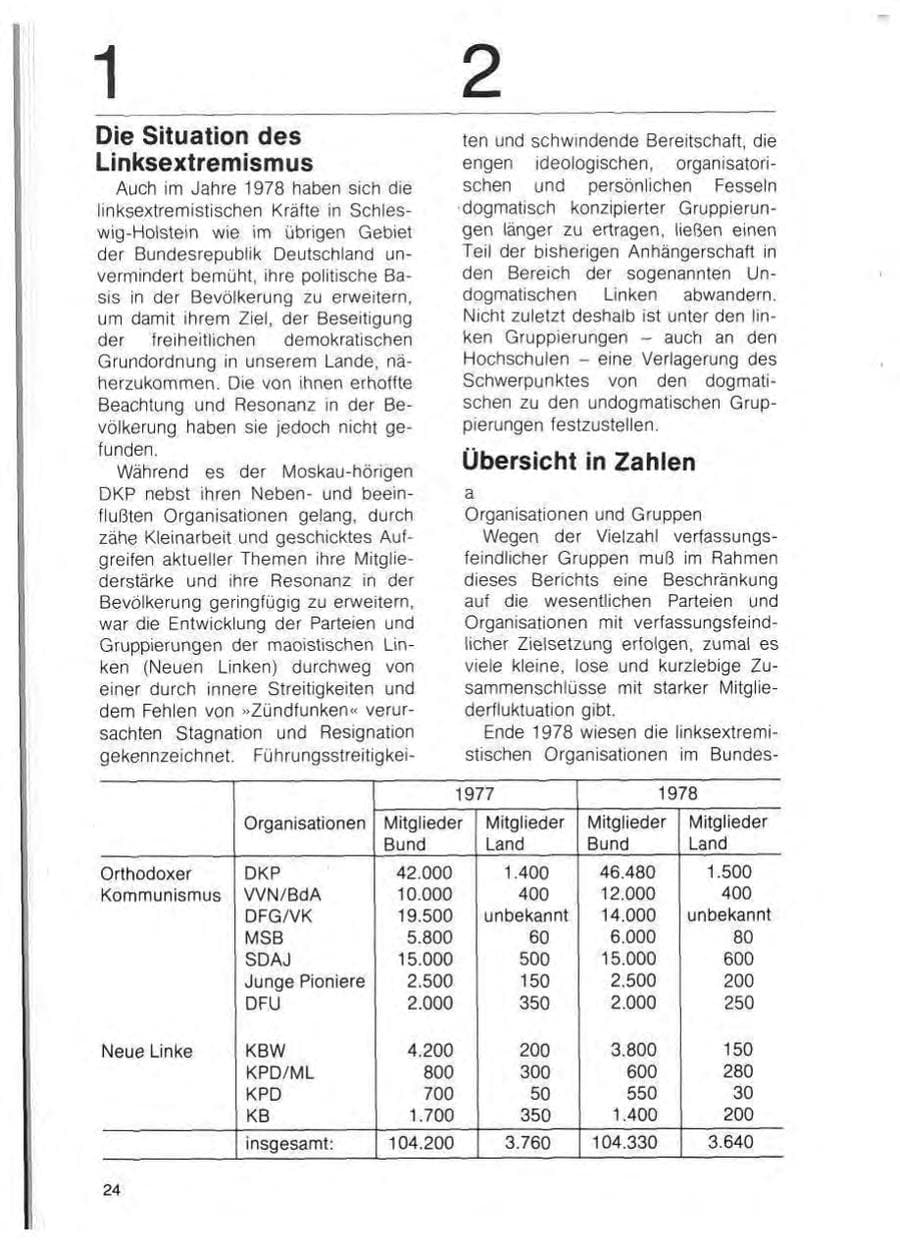 Seite 26 des Verfassungsschutzbericht 1978 Schleswig-Holstein