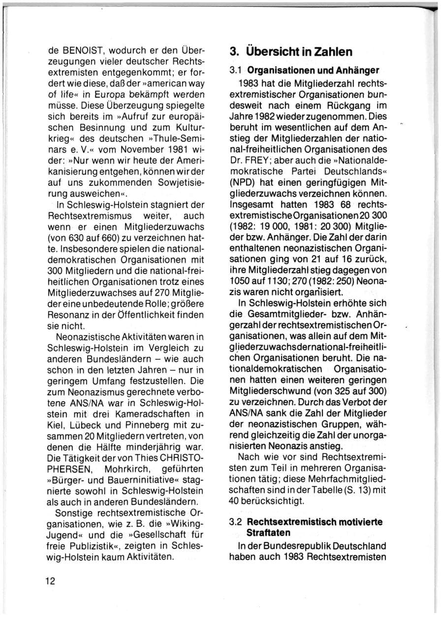 Seite 14 des Verfassungsschutzbericht 1983 Schleswig-Holstein