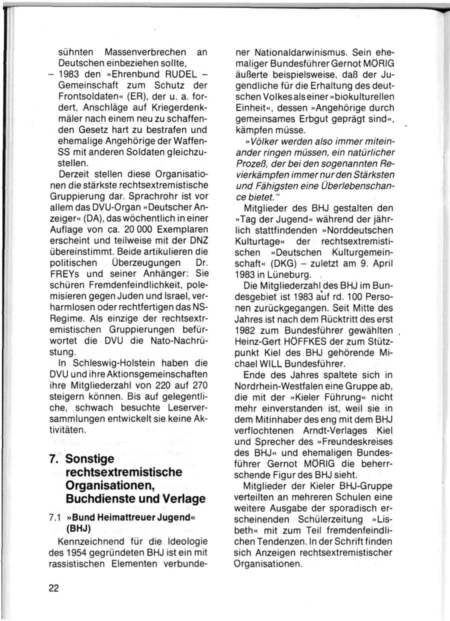 Seite 24 des Verfassungsschutzbericht 1983 Schleswig-Holstein
