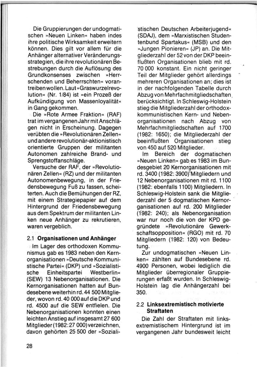 Seite 30 des Verfassungsschutzbericht 1983 Schleswig-Holstein