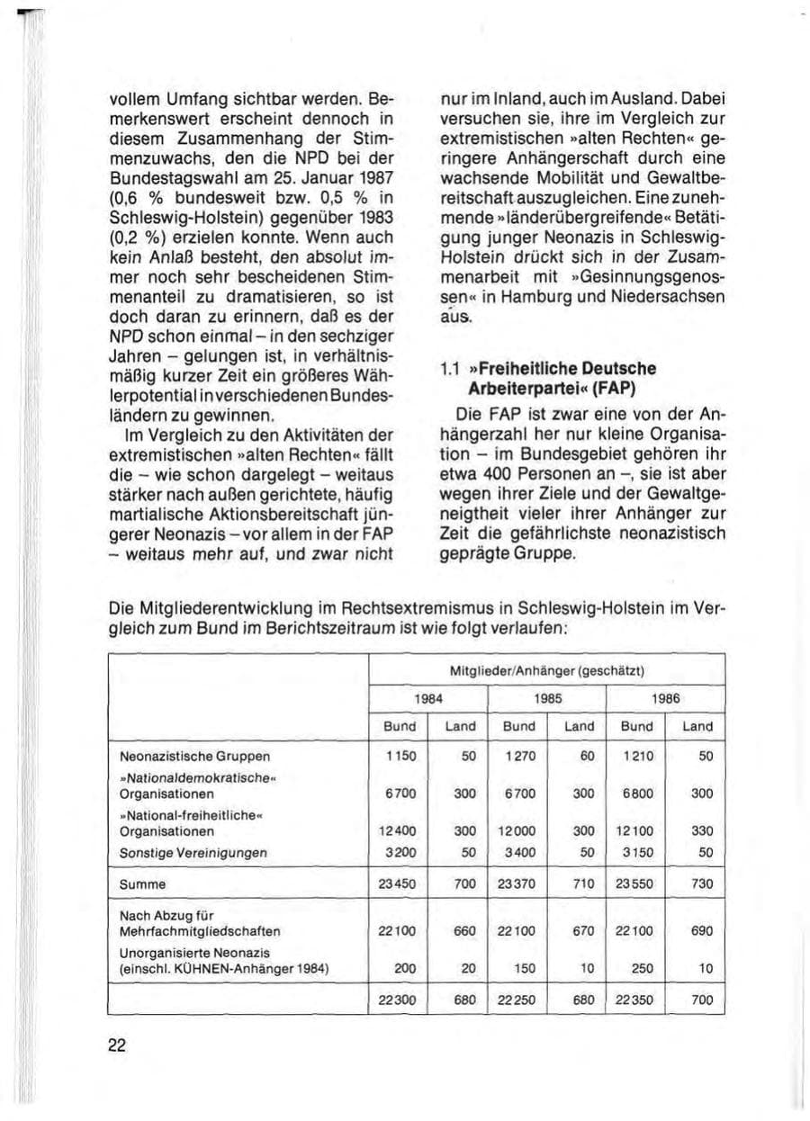 Seite 24 des Verfassungsschutzbericht 1985 Schleswig-Holstein