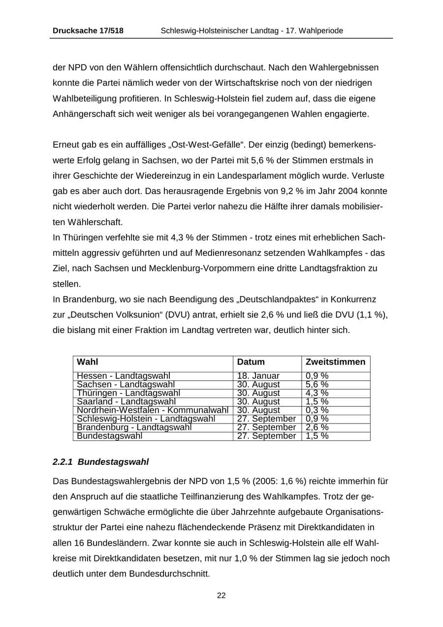 Seite 22 des Verfassungsschutzbericht 2009 Schleswig-Holstein