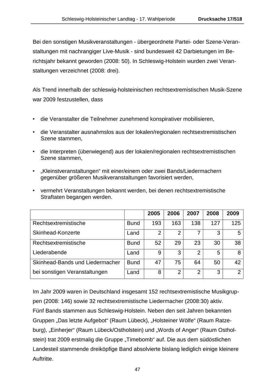 Seite 47 des Verfassungsschutzbericht 2009 Schleswig-Holstein