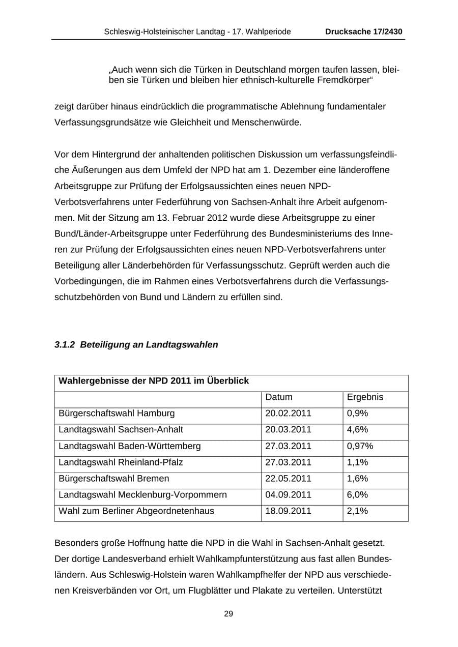 Seite 29 des Verfassungsschutzbericht 2011 Schleswig-Holstein