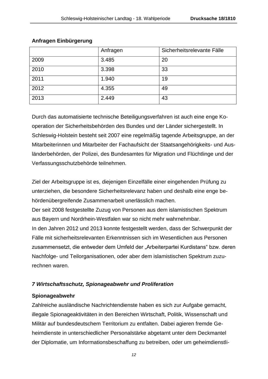 Seite 12 des Verfassungsschutzbericht 2013 Schleswig-Holstein