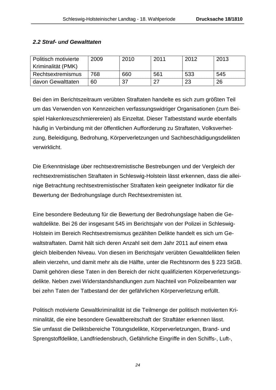 Seite 24 des Verfassungsschutzbericht 2013 Schleswig-Holstein