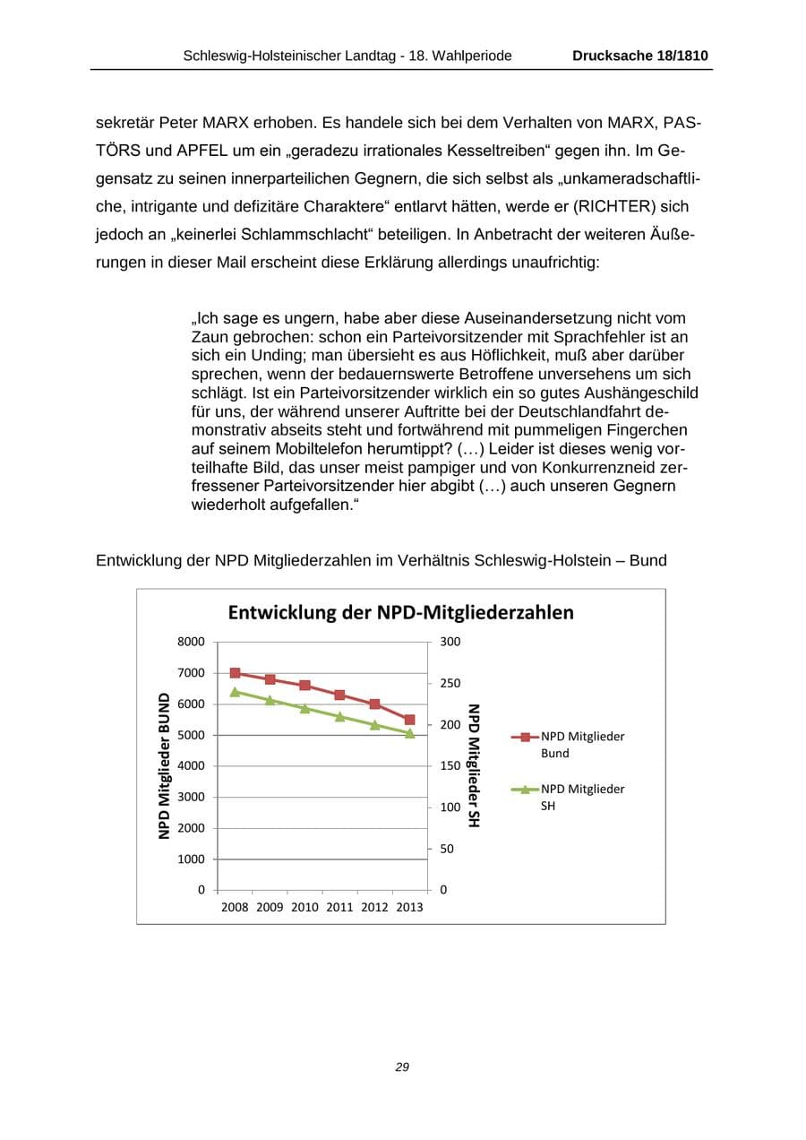 Seite 29 des Verfassungsschutzbericht 2013 Schleswig-Holstein
