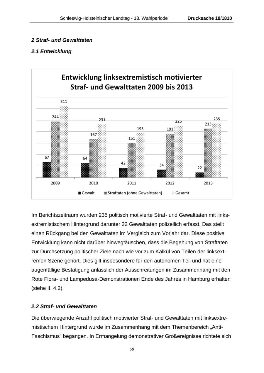 Seite 68 des Verfassungsschutzbericht 2013 Schleswig-Holstein