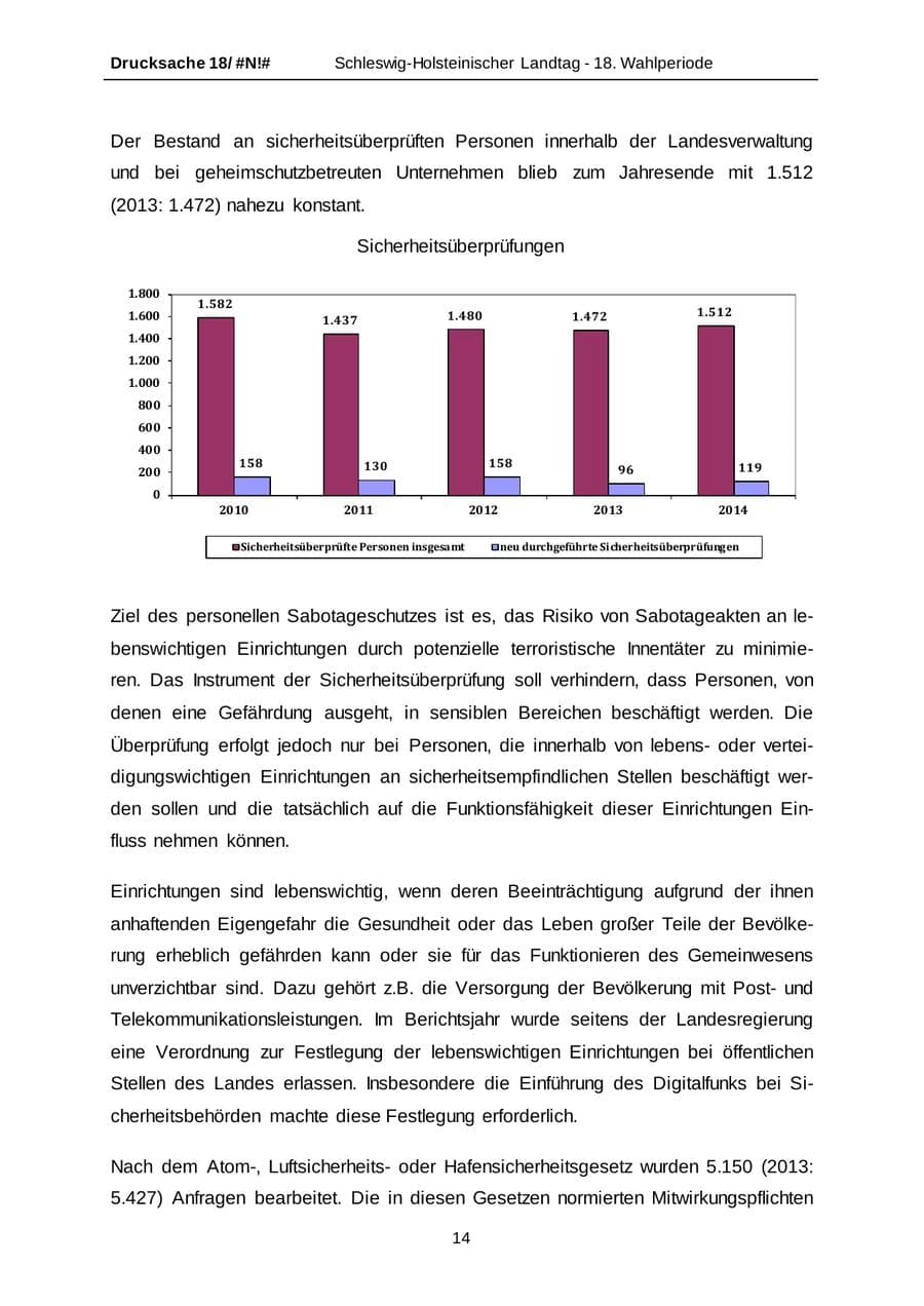 Seite 14 des Verfassungsschutzbericht 2014 Schleswig-Holstein