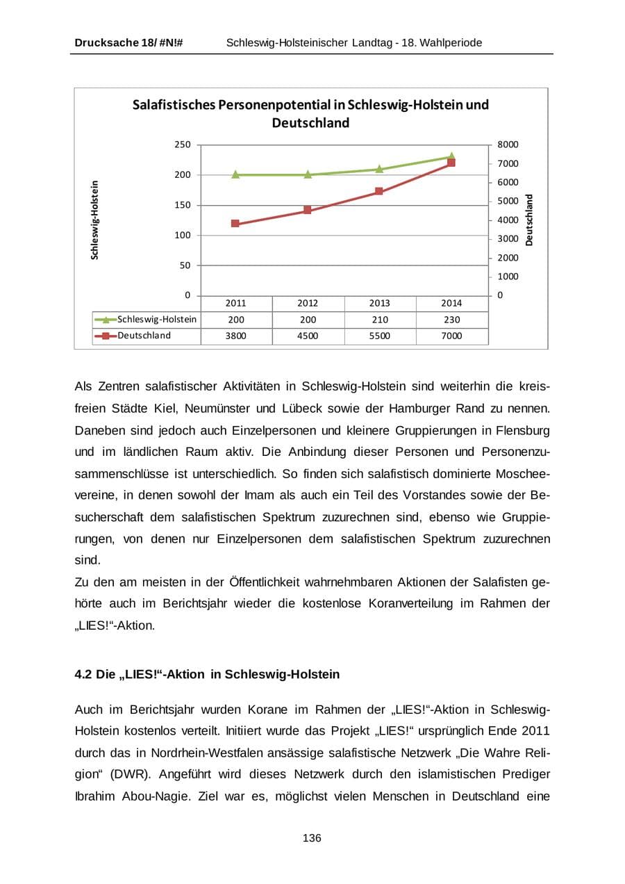 Seite 136 des Verfassungsschutzbericht 2014 Schleswig-Holstein