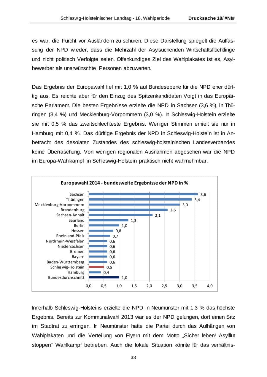 Seite 33 des Verfassungsschutzbericht 2014 Schleswig-Holstein