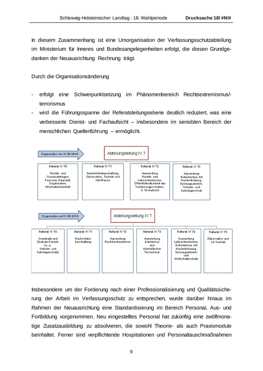 Seite 9 des Verfassungsschutzbericht 2014 Schleswig-Holstein