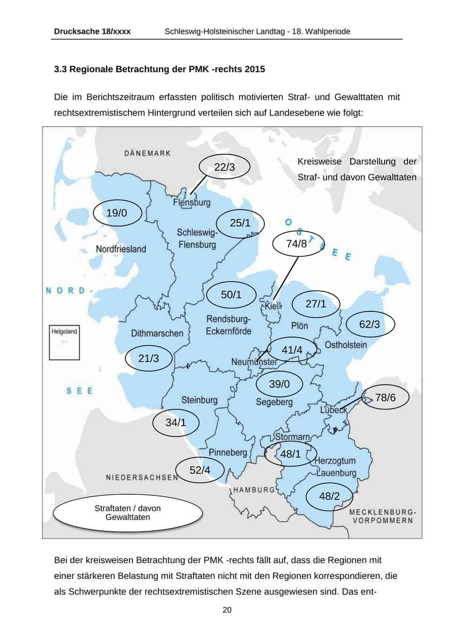 Seite 20 des Verfassungsschutzbericht 2015 Schleswig-Holstein