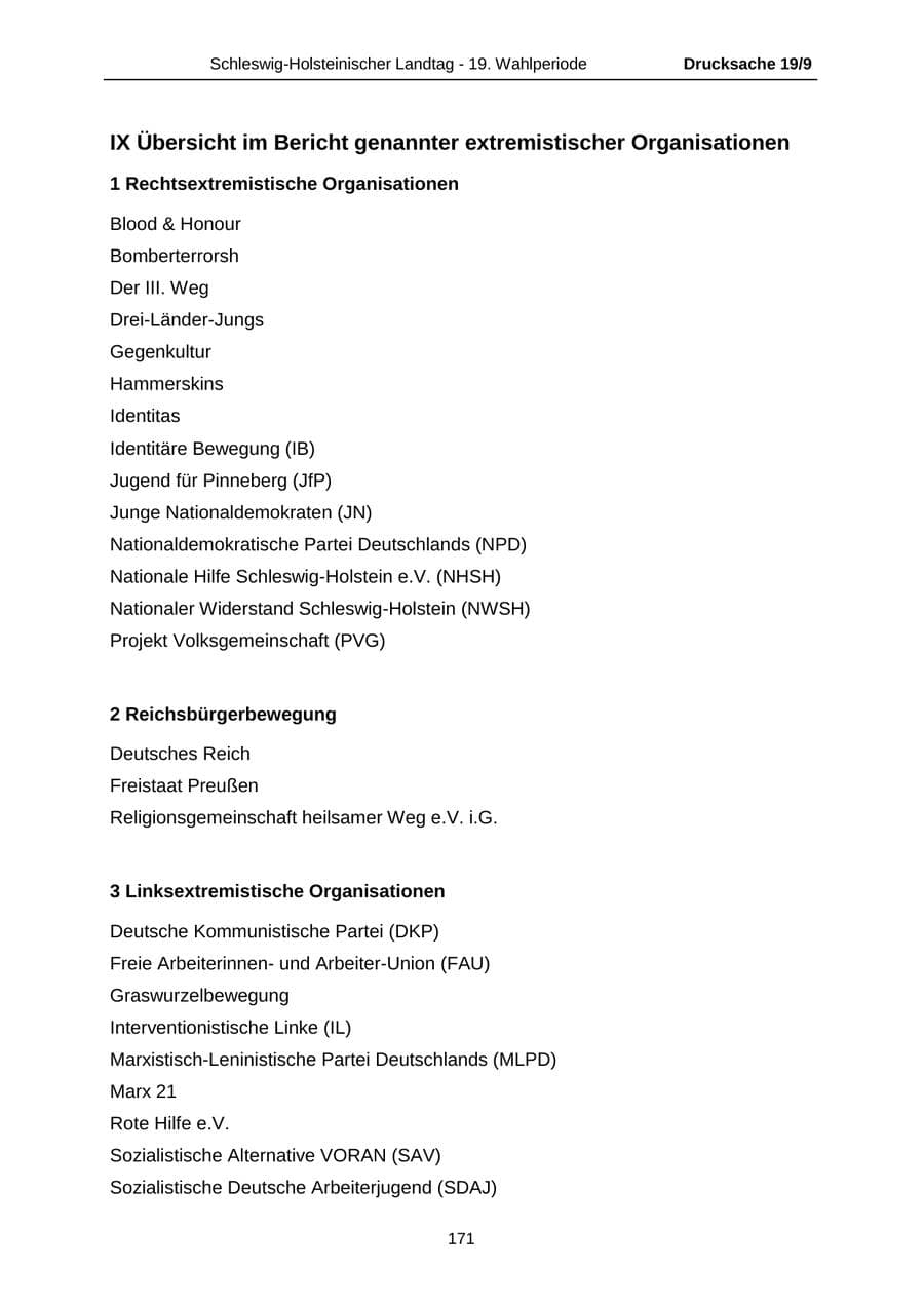 Seite 171 des Verfassungsschutzbericht 2016 Schleswig-Holstein