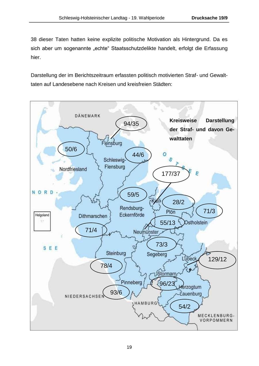 Seite 19 des Verfassungsschutzbericht 2016 Schleswig-Holstein