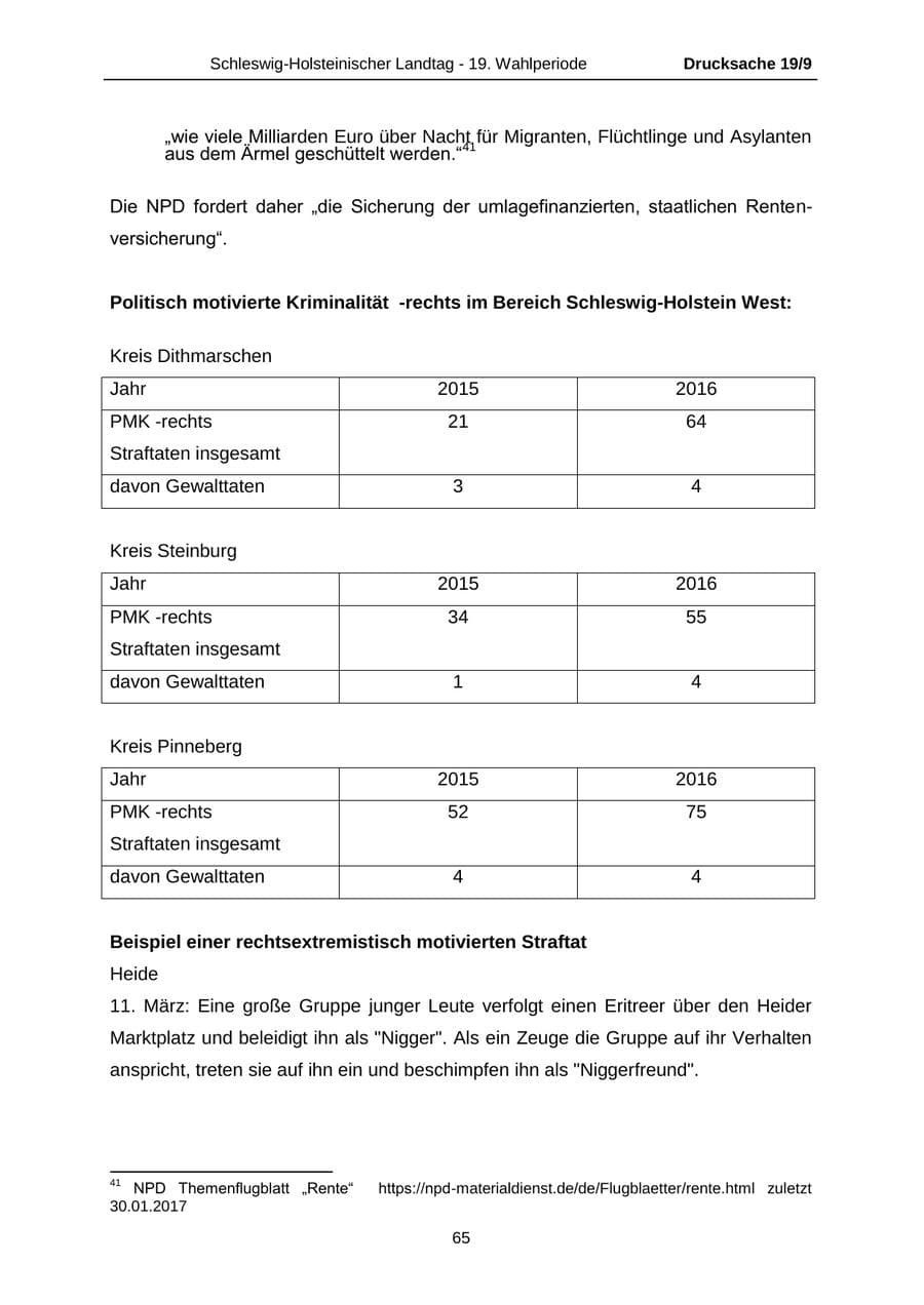 Seite 65 des Verfassungsschutzbericht 2016 Schleswig-Holstein