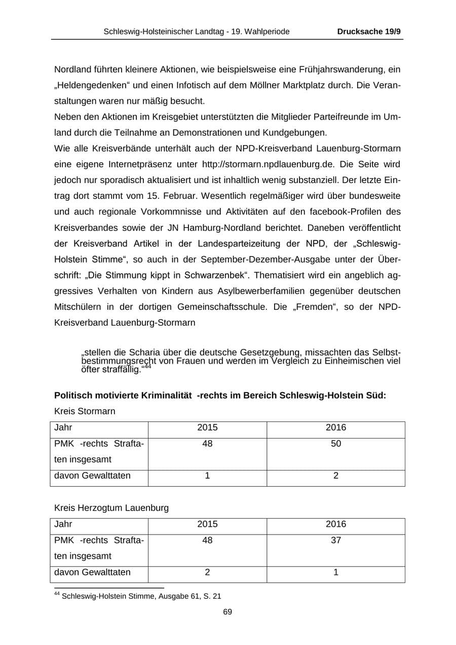 Seite 69 des Verfassungsschutzbericht 2016 Schleswig-Holstein