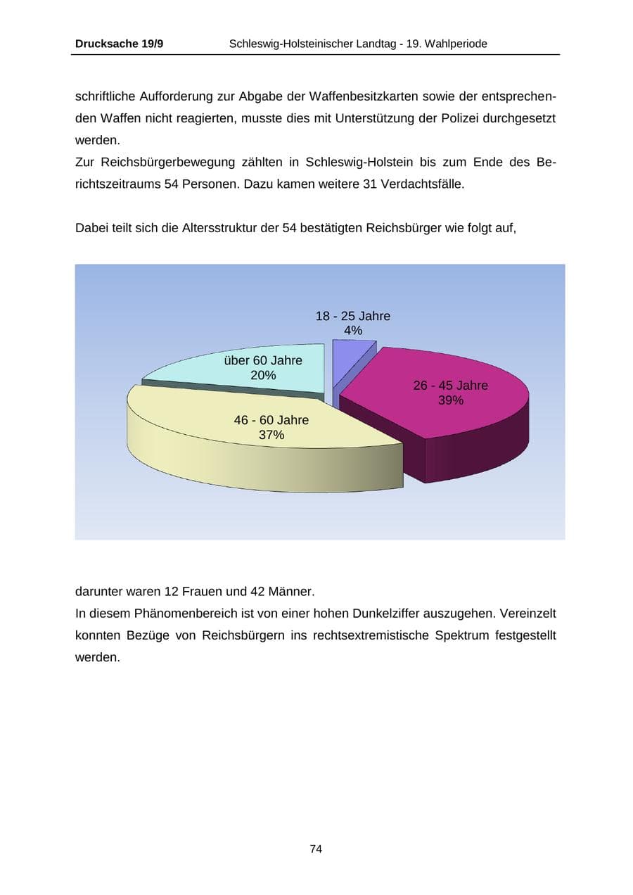 Seite 74 des Verfassungsschutzbericht 2016 Schleswig-Holstein
