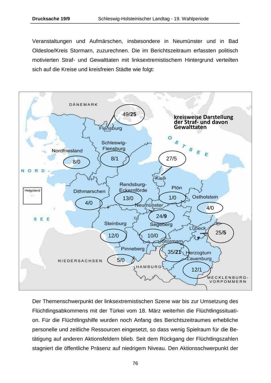Seite 76 des Verfassungsschutzbericht 2016 Schleswig-Holstein