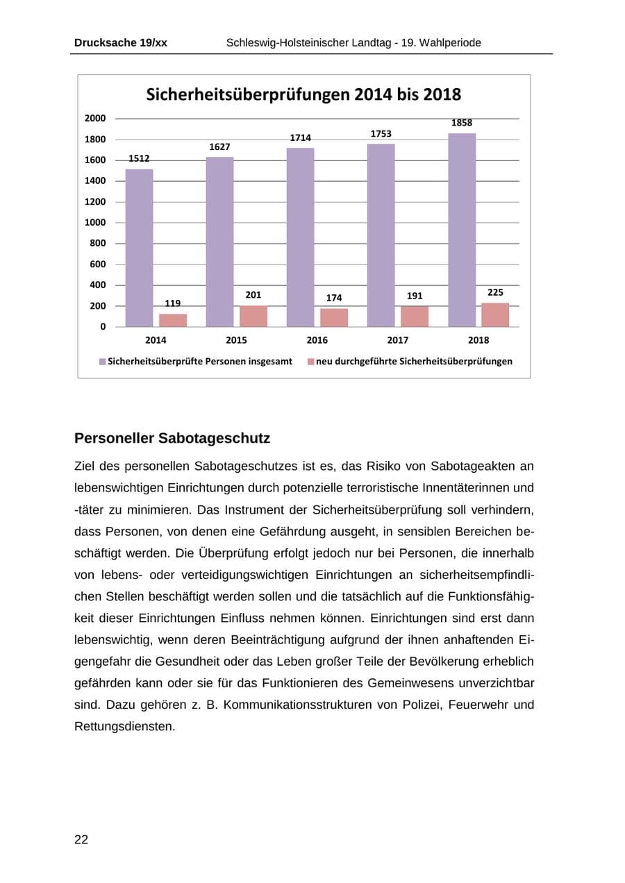 Seite 34 des Verfassungsschutzbericht 2018 Schleswig-Holstein