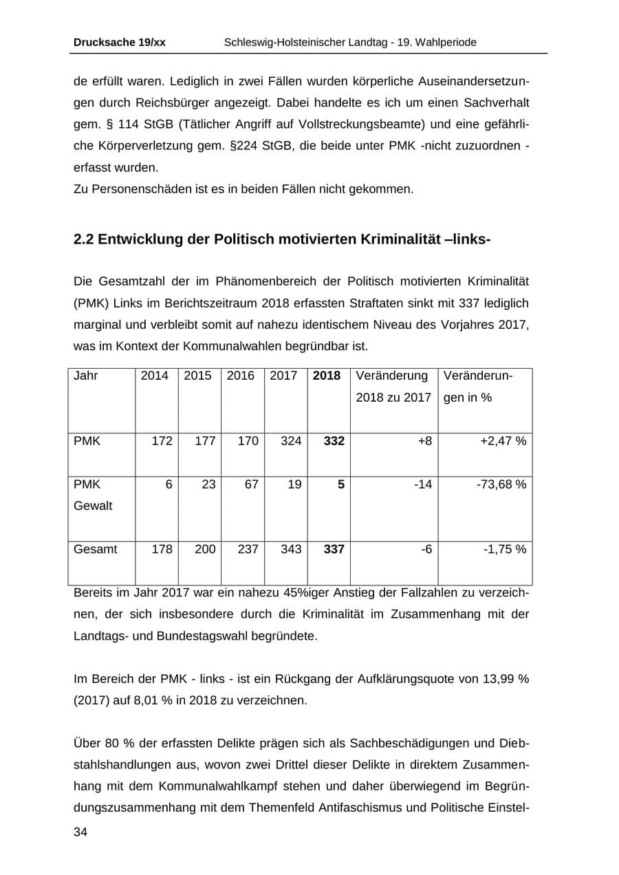Seite 46 des Verfassungsschutzbericht 2018 Schleswig-Holstein