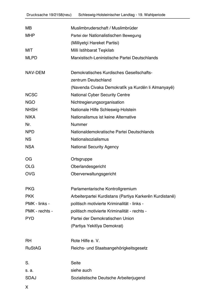 Seite 12 des Verfassungsschutzbericht 2019 Schleswig-Holstein