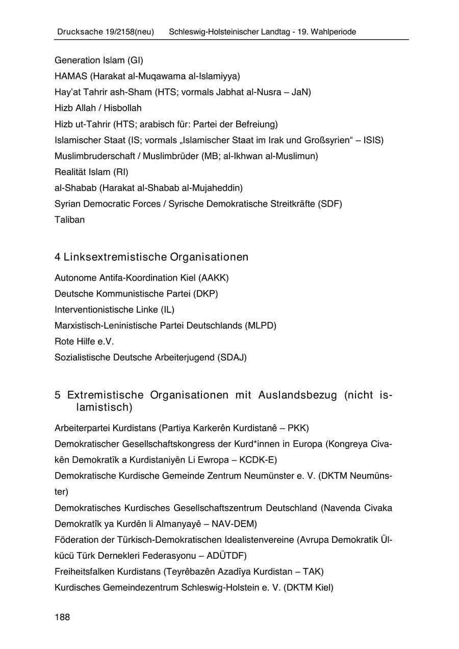 Seite 202 des Verfassungsschutzbericht 2019 Schleswig-Holstein