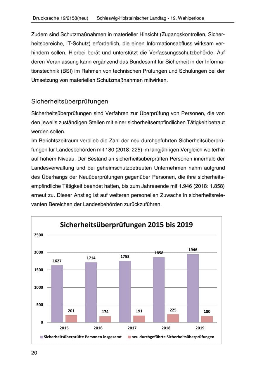 Seite 34 des Verfassungsschutzbericht 2019 Schleswig-Holstein