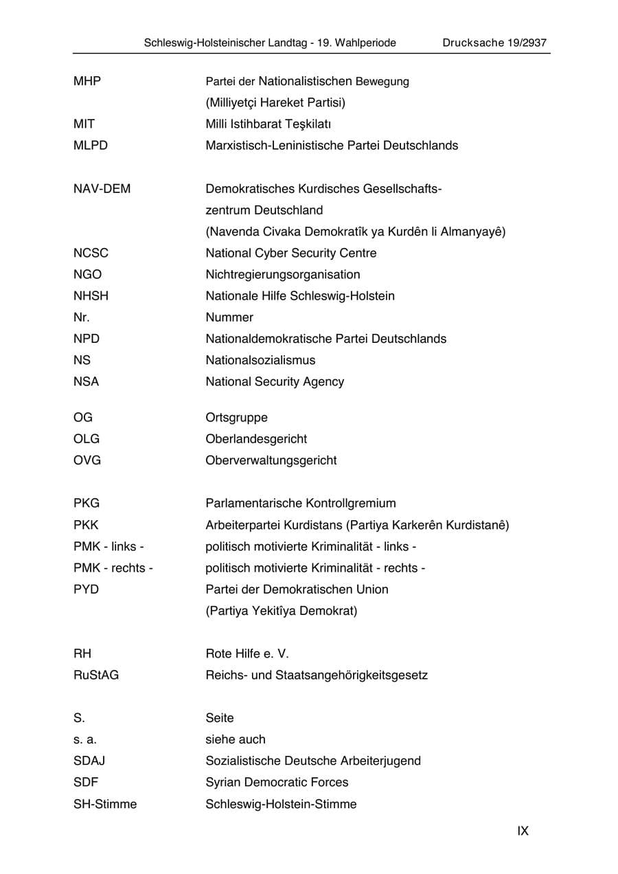 Seite 11 des Verfassungsschutzbericht 2020 Schleswig-Holstein