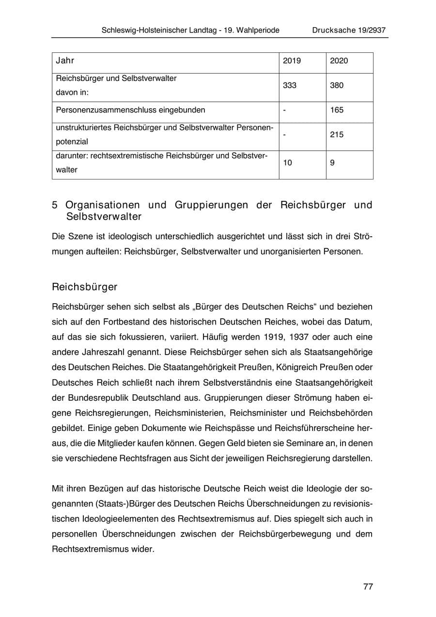 Seite 89 des Verfassungsschutzbericht 2020 Schleswig-Holstein