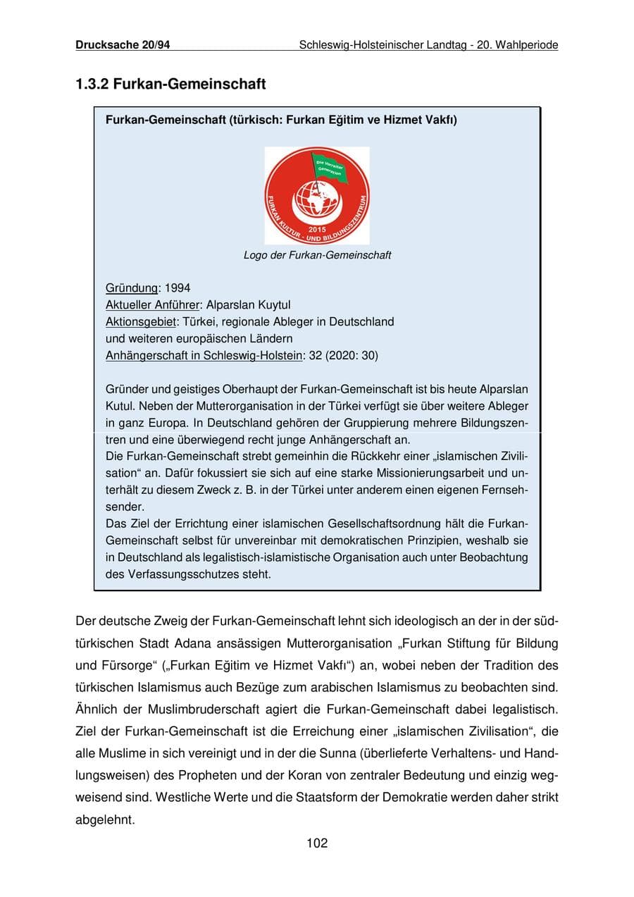 Seite 103 des Verfassungsschutzbericht 2021 Schleswig-Holstein