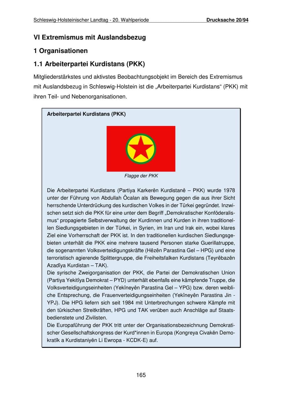 Seite 166 des Verfassungsschutzbericht 2021 Schleswig-Holstein