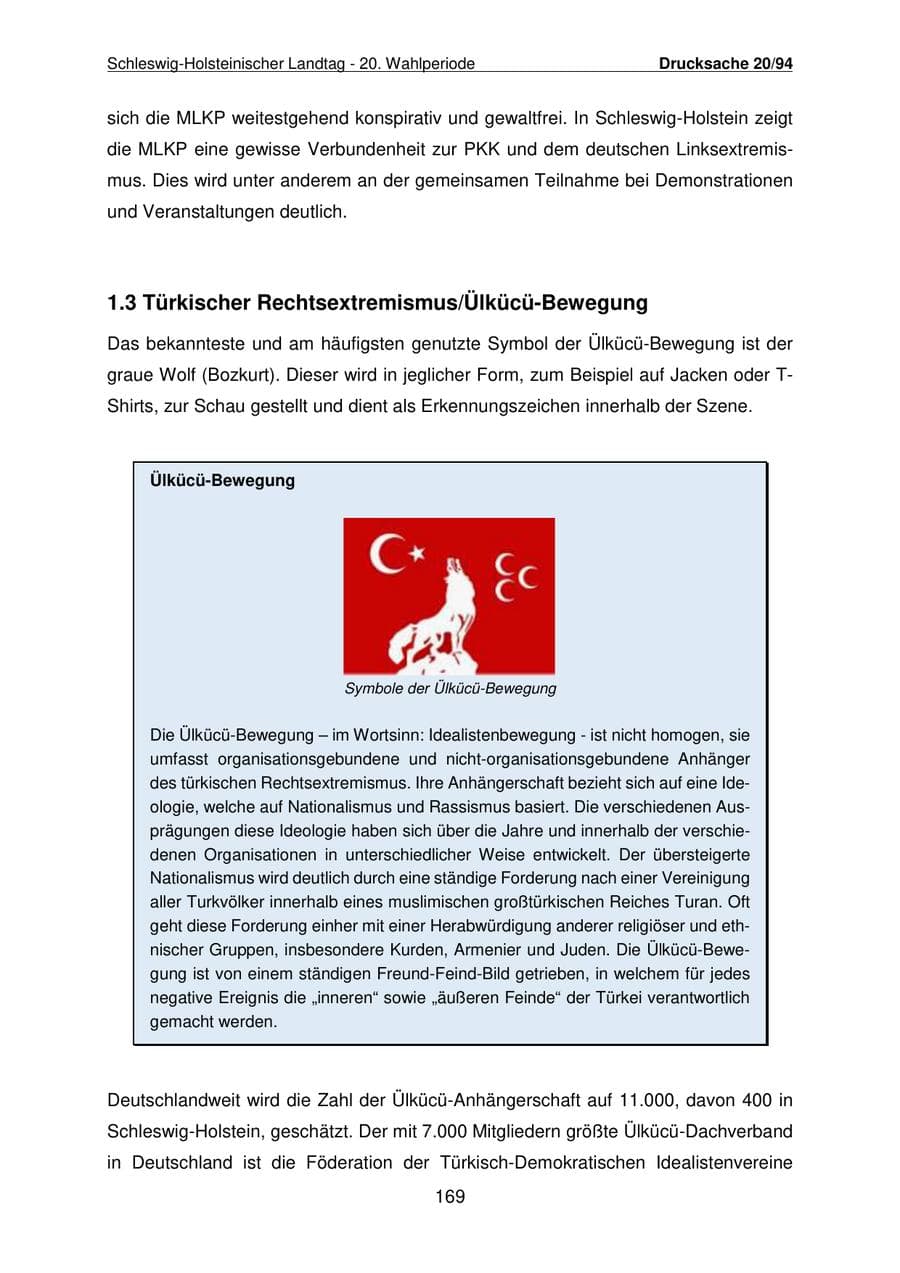 Seite 170 des Verfassungsschutzbericht 2021 Schleswig-Holstein