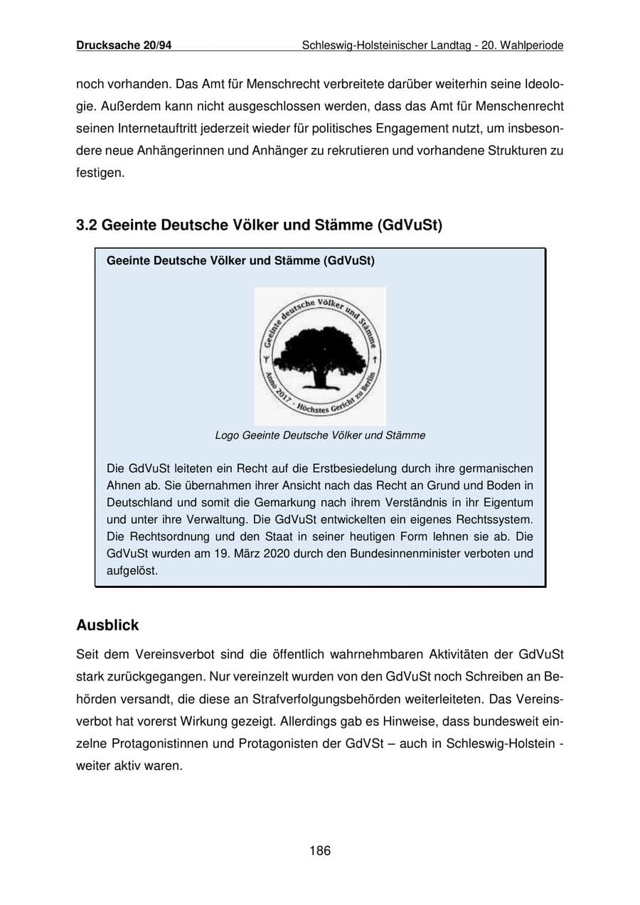 Seite 187 des Verfassungsschutzbericht 2021 Schleswig-Holstein