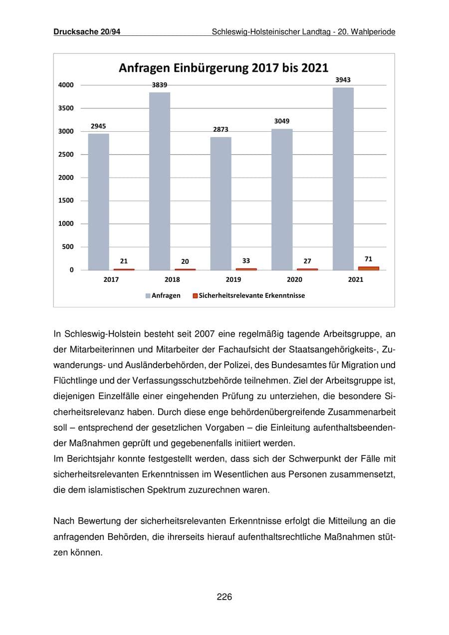 Seite 227 des Verfassungsschutzbericht 2021 Schleswig-Holstein