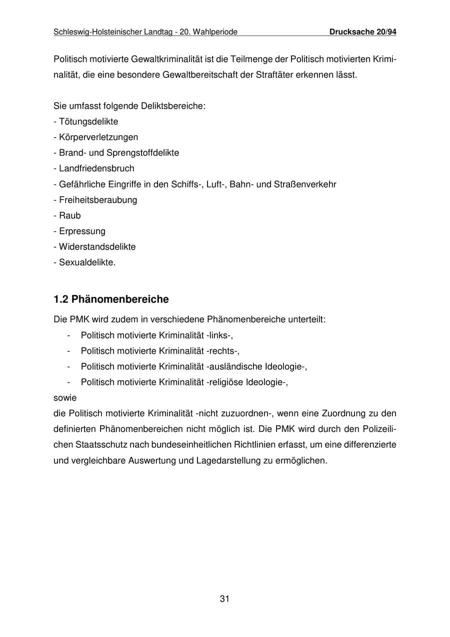 Seite 32 des Verfassungsschutzbericht 2021 Schleswig-Holstein