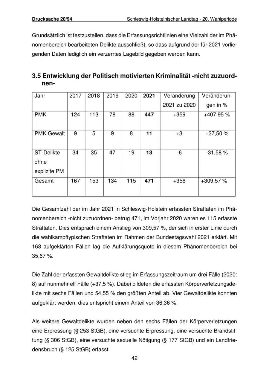 Seite 43 des Verfassungsschutzbericht 2021 Schleswig-Holstein