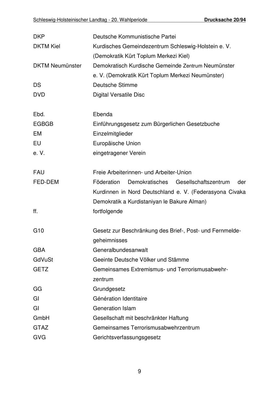 Seite 10 des Verfassungsschutzbericht 2021 Schleswig-Holstein