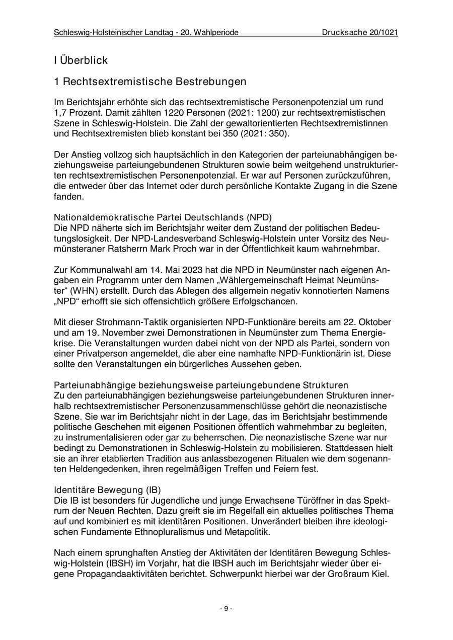 Seite 11 des Verfassungsschutzbericht 2022 Schleswig-Holstein
