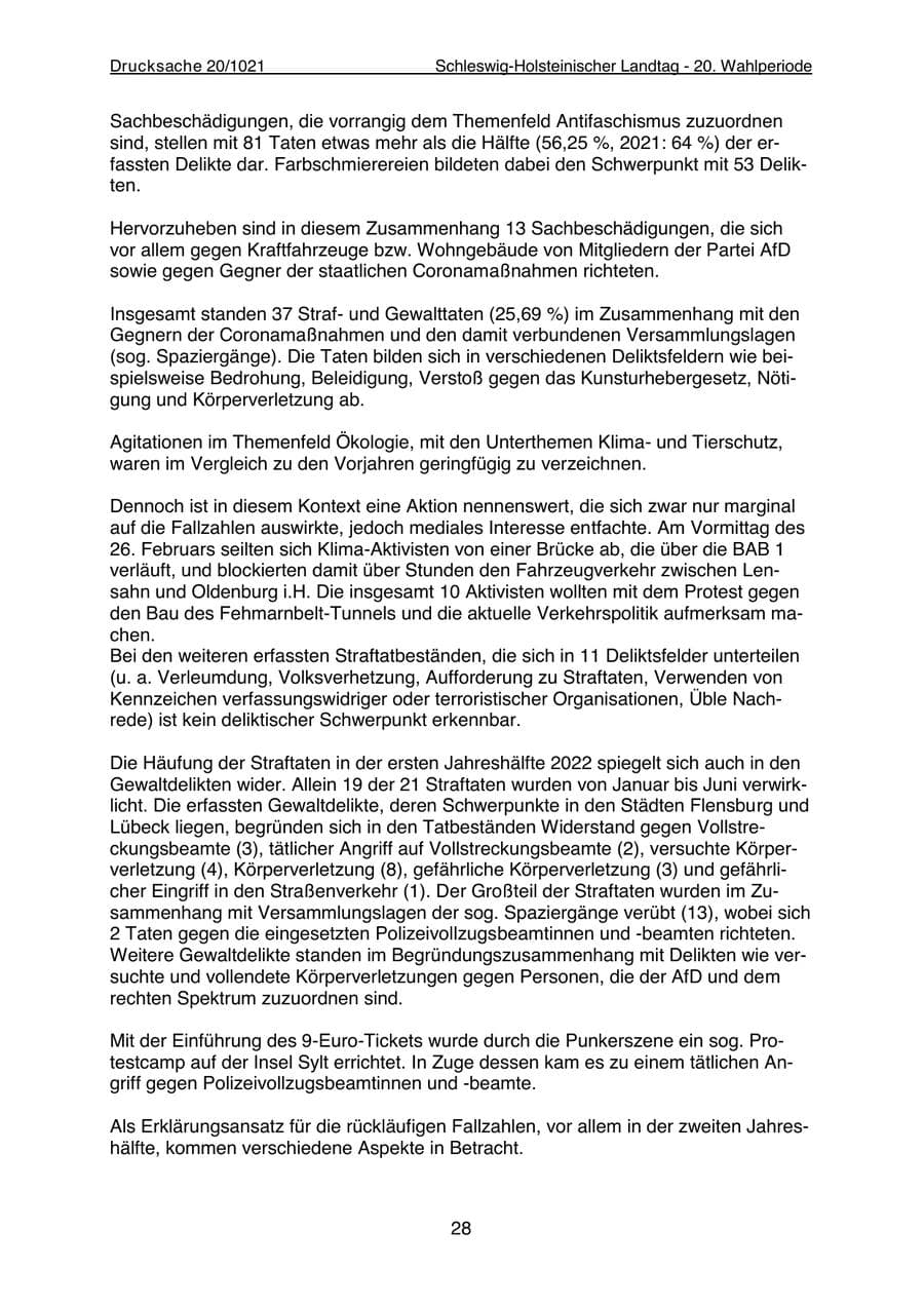 Seite 30 des Verfassungsschutzbericht 2022 Schleswig-Holstein