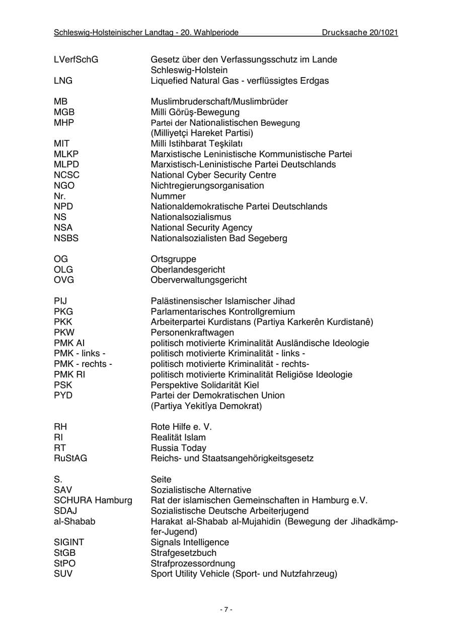 Seite 9 des Verfassungsschutzbericht 2022 Schleswig-Holstein