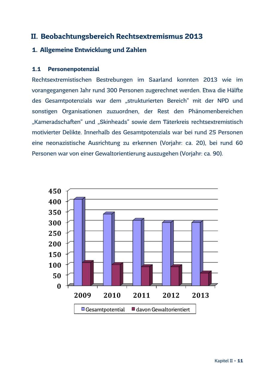 Seite 11 des Verfassungsschutzbericht 2013 Saarland